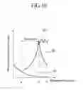 Fig. 06 - Photomask including super lens and manufacturing method thereof