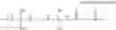 Fig. 02 - Positive photosensitive resin composition