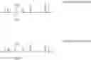 Fig. 09 - Positive photosensitive resin composition