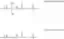Fig. 41 - Positive photosensitive resin composition