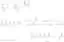 Fig. 166 - Resist composition and method for producing resist pattern