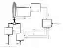 Fig. 01 - Control facility for a burner system