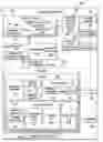 Fig. 01 - Simulation control system for an integrated live and simulation environment for an aircraft