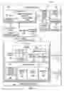 Fig. 02 - Simulation control system for an integrated live and simulation environment for an aircraft