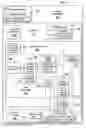 Fig. 09 - Simulation control system for an integrated live and simulation environment for an aircraft