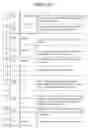 Fig. 49 - METHODS FOR TEACHING AND/OR LEARNING CHINESE, AND RELATED SYSTEMS