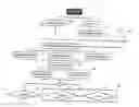 Fig. 01 - SYSTEM AND METHOD FOR EVALUATING A LEVEL OF KNOWLEDGE OF A HEALTHCARE INDIVIDUAL