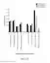 Fig. 17 - SINGLE NUCLEOTIDE POLYMORPHISMS IN BRCA1 AND CANCER RISK