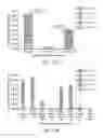 Fig. 20 - SINGLE NUCLEOTIDE POLYMORPHISMS IN BRCA1 AND CANCER RISK