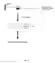 Fig. 06 - METHODS FOR MAKING TRANSCRIPTION PRODUCTS