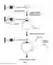 Fig. 09 - METHODS FOR MAKING TRANSCRIPTION PRODUCTS