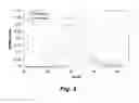 Fig. 08 - ALLELIC DISCRIMINATION ANALYSIS USING AN EFFICIENCY RELATED VALUE (EFR)