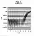 Fig. 04 - One-step method of elution of DNA from blood samples