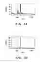 Fig. 02 - Method for detecting and quantifying rare mutations/polymorphisms