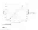 Fig. 09 - Compounds and methods for protease detection