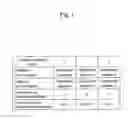 Fig. 02 - Method for selecting marker for diagnosis of nutritional status of plant, method for diagnosing nutritional status of plant, and method for determining growth status