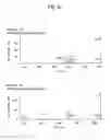 Fig. 06 - Method for selecting marker for diagnosis of nutritional status of plant, method for diagnosing nutritional status of plant, and method for determining growth status