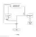 Fig. 02 - System and method that allows the joined performance of optoelectric and respirometric sensors for instant and accurate ascertainment of biochemical oxygen demand (BOD) in liquid industrial wastes