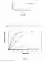 Fig. 08 - METHOD FOR UNIVERSAL ENZYMATIC PRODUCTION OF BIOACTIVE PEPTIDES