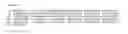 Fig. 05 - PROTEIN GLYCOSYLATION
