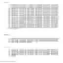 Fig. 09 - PROTEIN GLYCOSYLATION