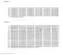Fig. 10 - PROTEIN GLYCOSYLATION
