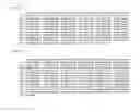 Fig. 13 - PROTEIN GLYCOSYLATION