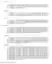 Fig. 14 - PROTEIN GLYCOSYLATION