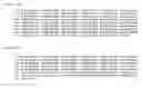 Fig. 17 - PROTEIN GLYCOSYLATION