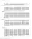 Fig. 18 - PROTEIN GLYCOSYLATION