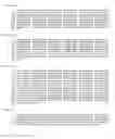 Fig. 19 - PROTEIN GLYCOSYLATION