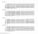 Fig. 23 - PROTEIN GLYCOSYLATION