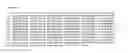 Fig. 24 - PROTEIN GLYCOSYLATION