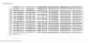 Fig. 28 - PROTEIN GLYCOSYLATION