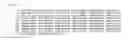 Fig. 30 - PROTEIN GLYCOSYLATION