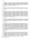 Fig. 34 - PROTEIN GLYCOSYLATION