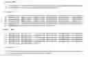 Fig. 35 - PROTEIN GLYCOSYLATION