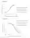 Fig. 02 - Humanized anti-CD47 antibody