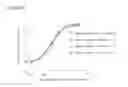 Fig. 03 - Humanized anti-CD47 antibody