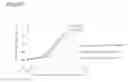 Fig. 08 - Humanized anti-CD47 antibody