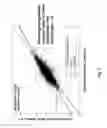 Fig. 08 - Ligation method employing eukaryotic tRNA ligase