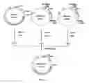 Fig. 09 - Methods for synthesizing sugar chains using β1,3-N-acetylglucosaminyltransferase