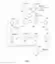 Fig. 02 - MICROORGANISMS AND METHODS FOR THE PRODUCTION OF 1,4-CYCLOHEXANEDIMETHANOL