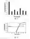 Fig. 11 - Compositions and methods for dehydrated storage of on-board reagents in microfluidic devices