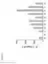Fig. 06 - METHOD FOR PRODUCING LACTIC ACID BACTERIA HAVING ENHANCED IMMUNOREGULATING ACTIVITIES