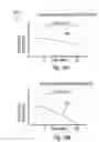 Fig. 25 - Apparatus and Methods for Using Biological Material to Discriminate an Agent
