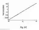 Fig. 40 - Apparatus and Methods for Using Biological Material to Discriminate an Agent
