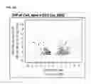 Fig. 05 - Cells useful for immuno-based Botulinum toxin serotype A activity assays