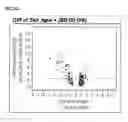 Fig. 06 - Cells useful for immuno-based Botulinum toxin serotype A activity assays