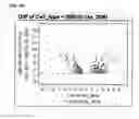 Fig. 04 - Cells useful for immuno-based botulinum toxin serotype A activity assays